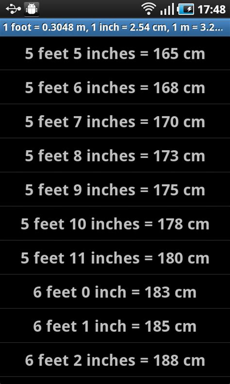 How Tall Is 1.75 Meters In Feet