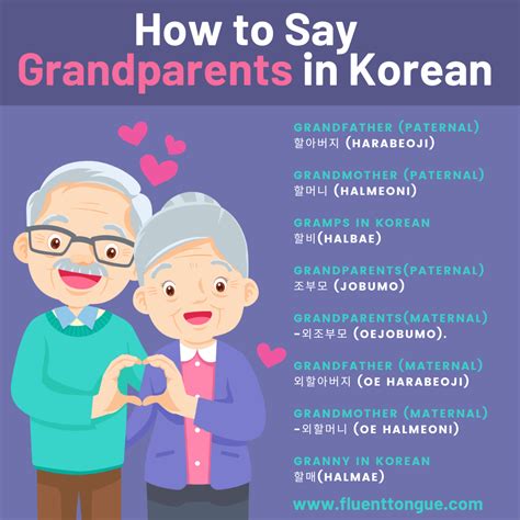 How To Say Grandma And Grandpa In Korean