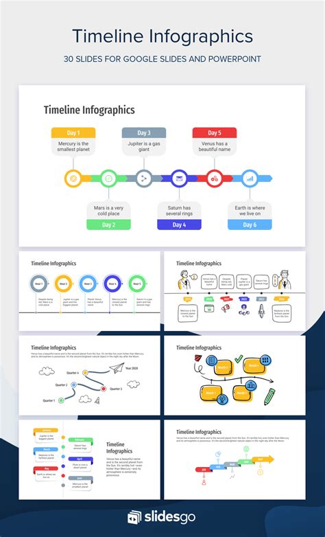 In Which Diagram Are The Steps Listed In Chronological Order