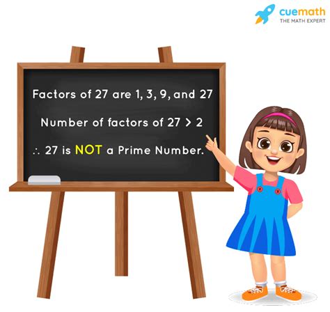 Is 27 A Prime Or Composite Number