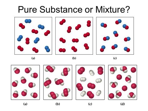 Is Flour A Mixture Or Pure Substance