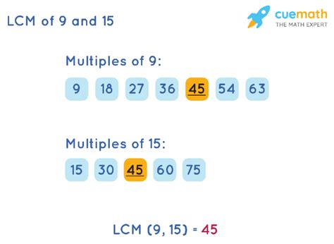 Least Common Factor Of 9 And 15