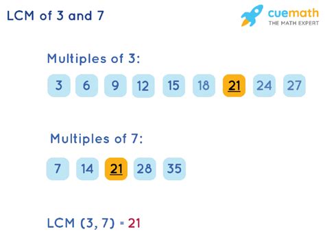 Least Common Multiple Of 3 And 7