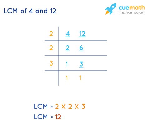 Least Common Multiple Of 4 And 12