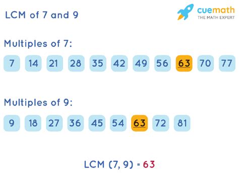 Least Common Multiple Of 9 And 7