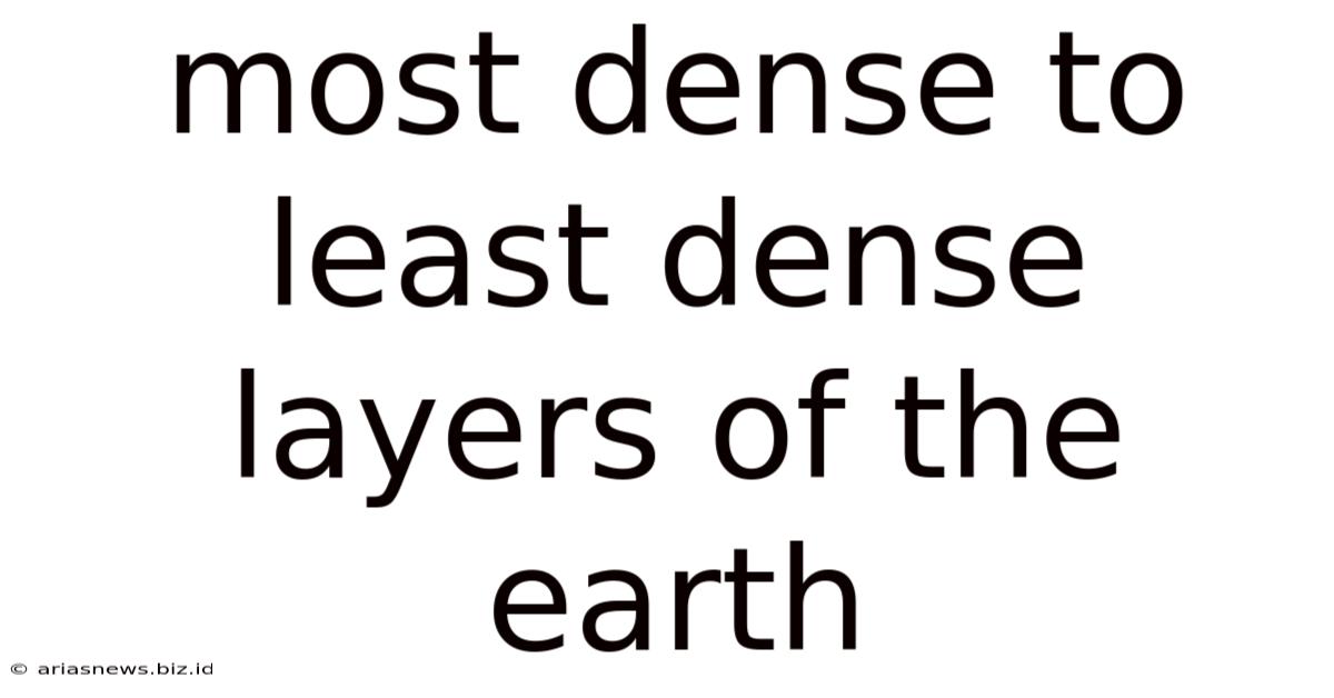 Most Dense To Least Dense Layers Of The Earth