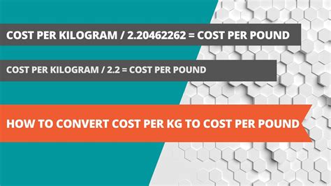 Price Per Kg To Price Per Lb