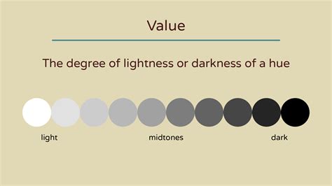 The Lightness Or Darkness Of A Color