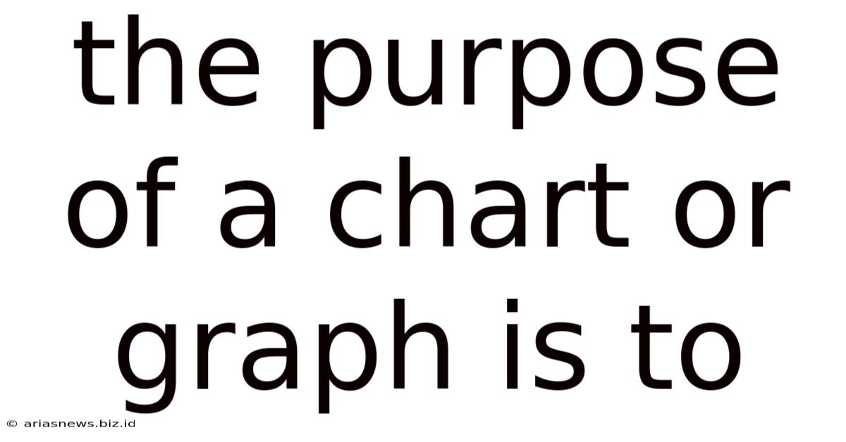 The Purpose Of A Chart Or Graph Is To