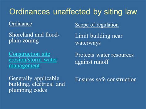 Wa-21 Local Ordinances May Restrict What On Washington Waterways