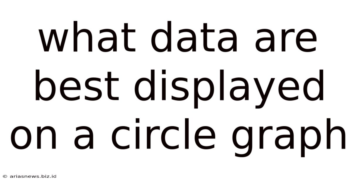 What Data Are Best Displayed On A Circle Graph