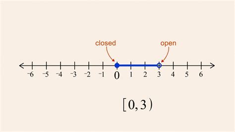 What Do Lines On Both Sides Of Numbers Mean Alegebra