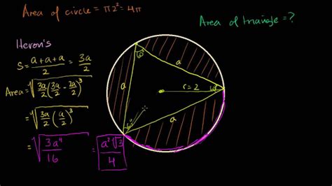 What Does A Triangle In A Circle Mean