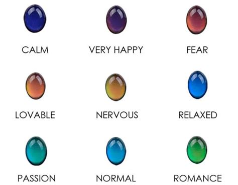 What Does Dark Blue On A Mood Necklace Mean