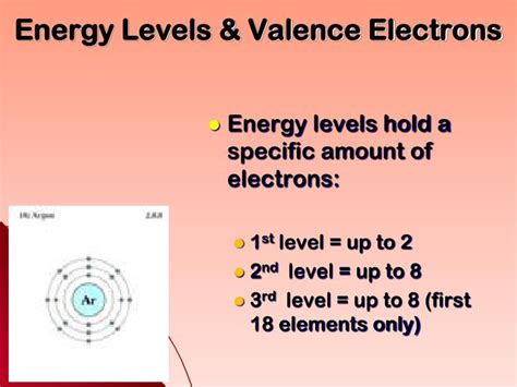 What Element Has 5 Energy Levels And 3 Valence Electrons