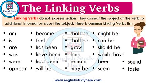 What Follows A Linking Or Action Verb