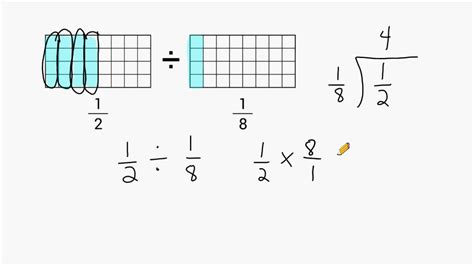 What Is 1 Divided By 2 3