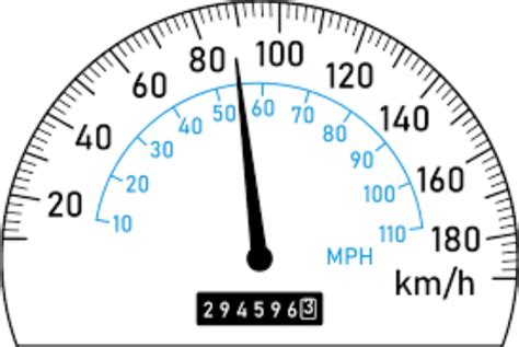 What Is 120 Miles Per Hour In Kilometers