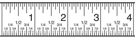 What Is 2.8 Inches On A Ruler