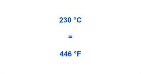 What Is 230 Degrees Celsius In Fahrenheit