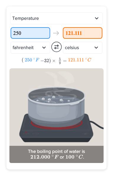 What Is 250 Degrees Fahrenheit In Celsius