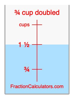 What Is 3 4 Of A Cup Doubled