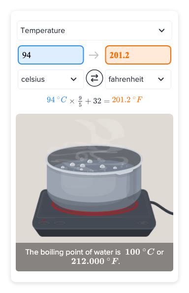 What Is 94 Degrees Fahrenheit In Celsius