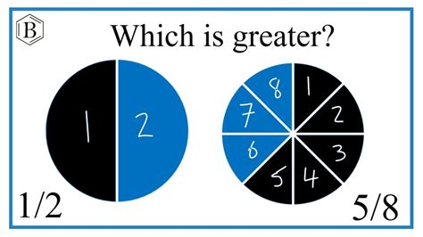 What Is Bigger 1 2 Or 5 8