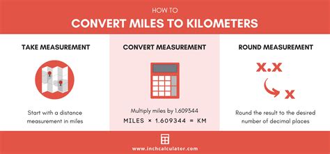 What Is Longer A Km Or A Mile