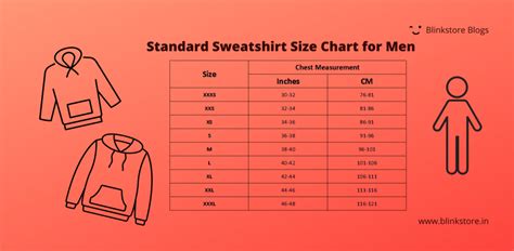 What Is The Average Weight Of A Sweater