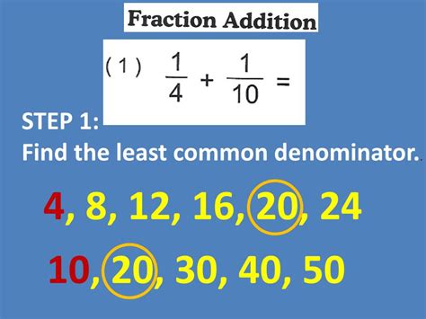 What Is The Common Denominator Of 50 And 40