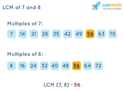 What Is The Common Multiple Of 7 And 8