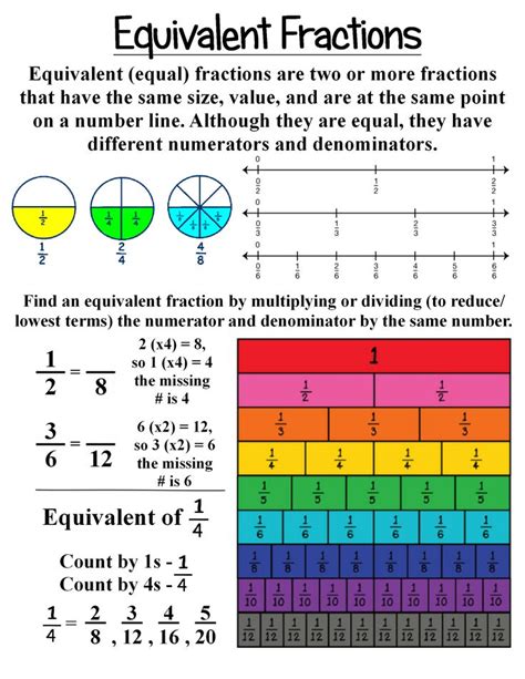 What Is The Equivalent Fraction To 3/5