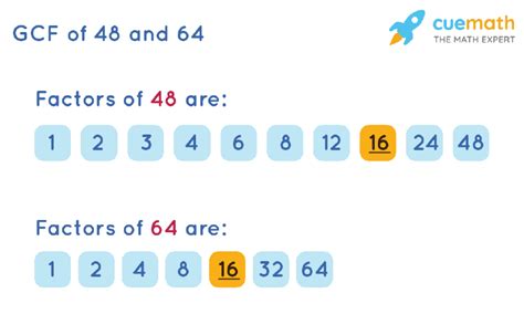 What Is The Greatest Common Factor Of 48 And 64