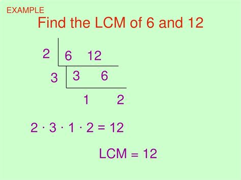 What Is The Lcm For 6 And 12