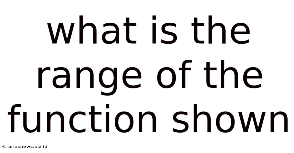 What Is The Range Of The Function Shown
