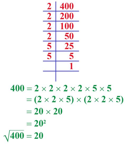 What Is The Square Root Of 400