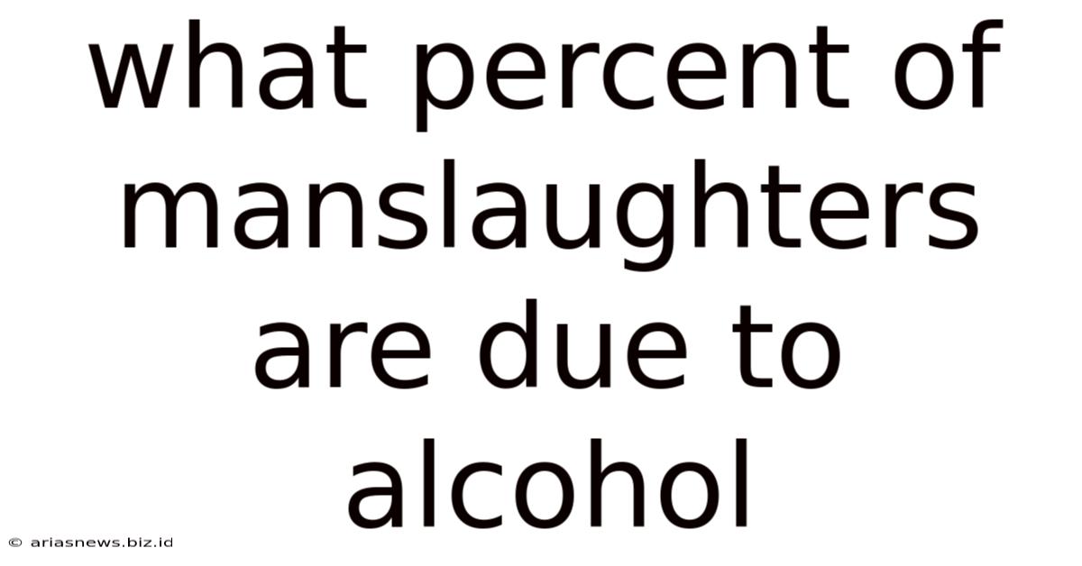 What Percent Of Manslaughters Are Due To Alcohol