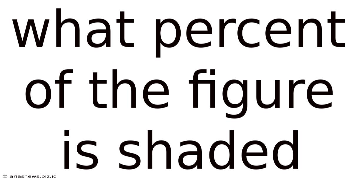 What Percent Of The Figure Is Shaded