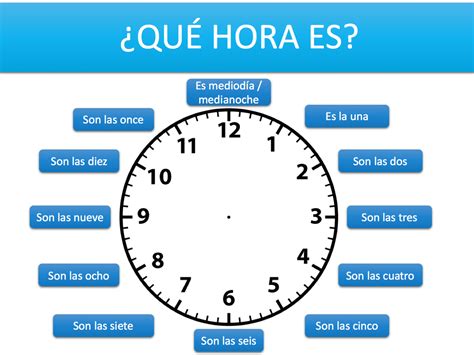 What Time Are You Coming In Spanish