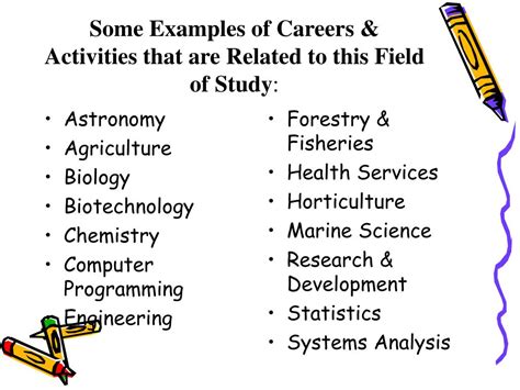 What To Put For Field Of Study For High School