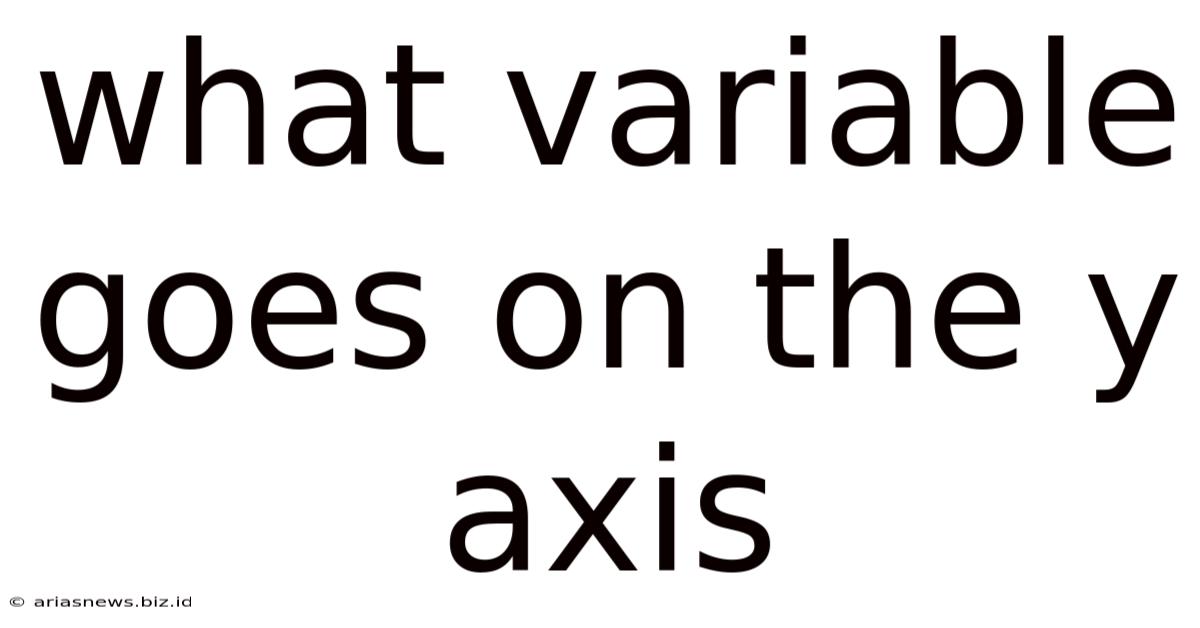 What Variable Goes On The Y Axis