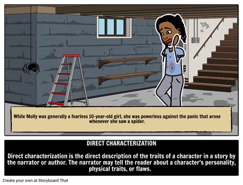 Which Description Is An Example Of Direct Characterization