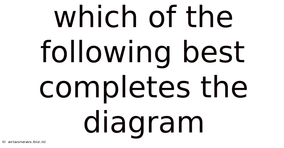 Which Of The Following Best Completes The Diagram