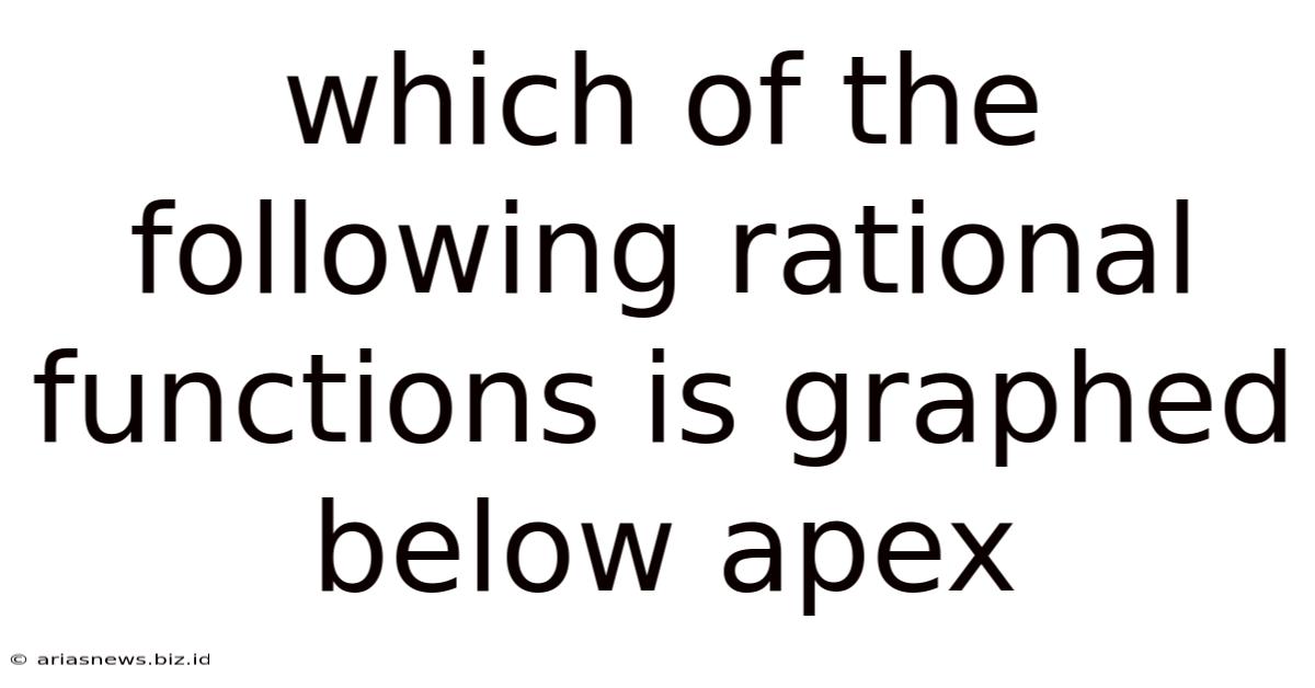 Which Of The Following Rational Functions Is Graphed Below Apex