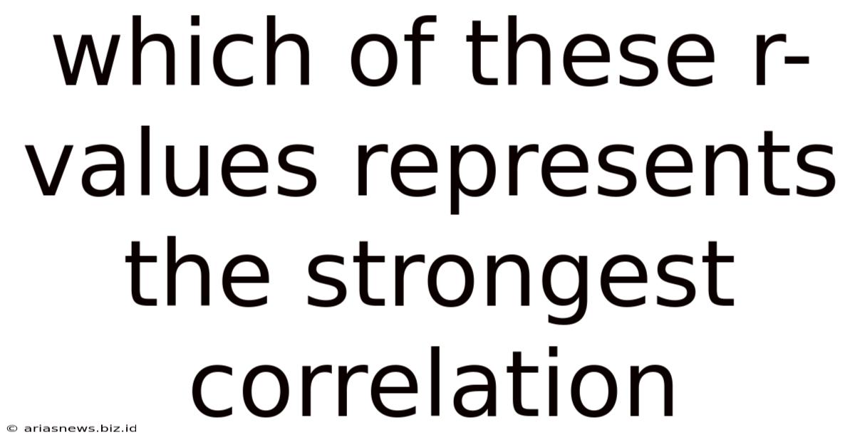 Which Of These R-values Represents The Strongest Correlation