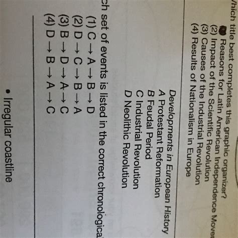 Which Set Of Events Is Listed In Chronological Order