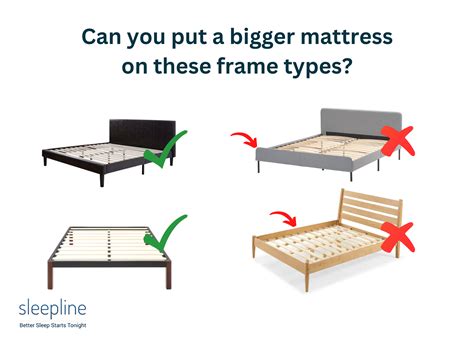 Will A Full Mattress Fit On A Queen Frame